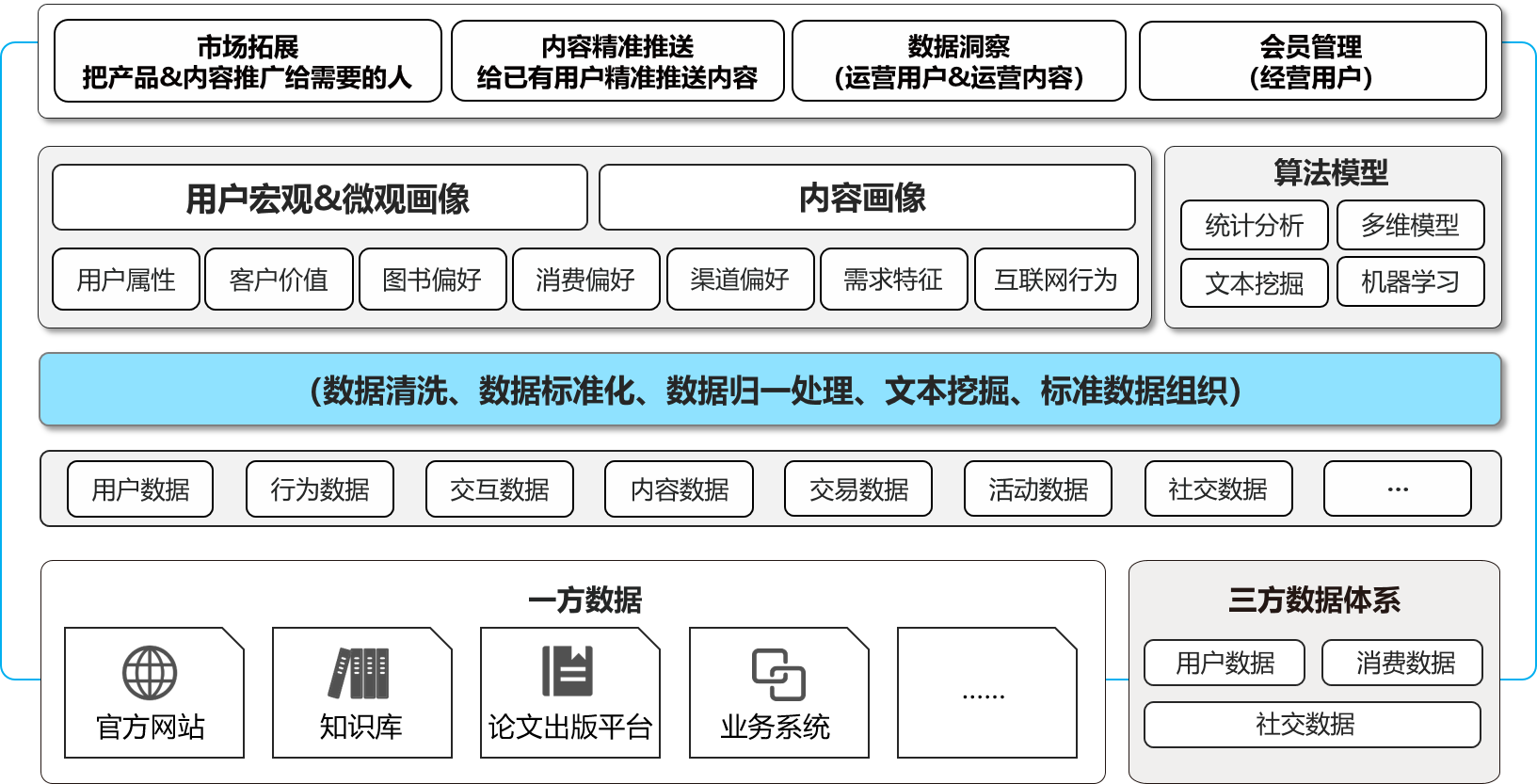 電子工業出版社.png